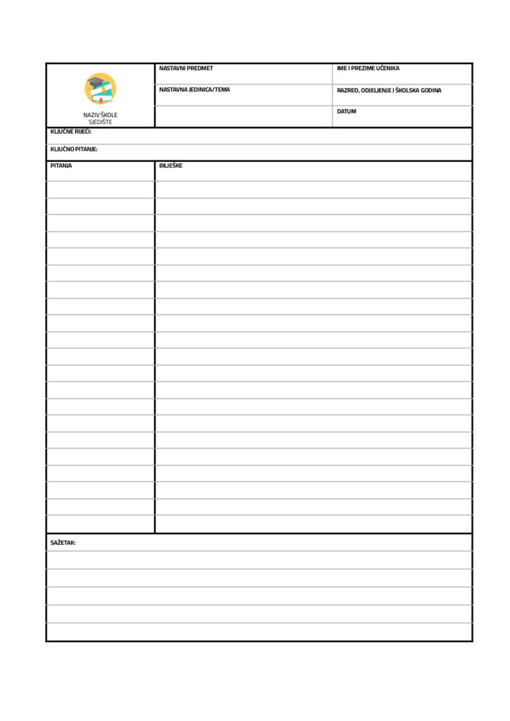Cornell Notes ili Cornellova metoda za pravljenje bilješki/radnih listova